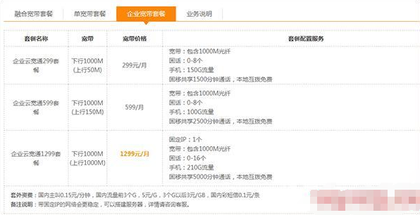 电信宽带办理套餐2023 中国电信宽带套餐价格表2023最新对比
