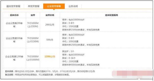 电信套餐价格2023 中国电信宽带套餐价格表2023最新对比
