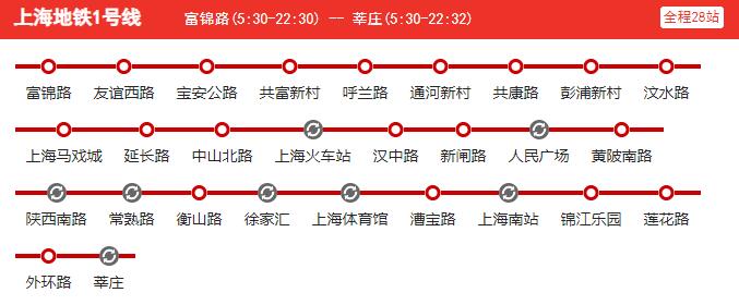 2、上海地铁线路图 上海地铁运营时间 首末车时间2023
