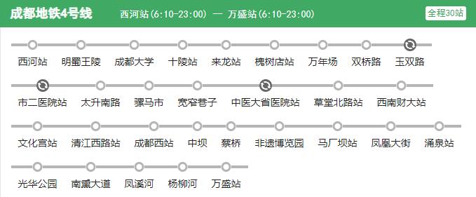 9、成都地铁线路图 成都地铁运营时间 首末车时间2023