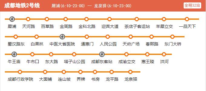 9、成都地铁线路图 成都地铁运营时间 首末车时间2023