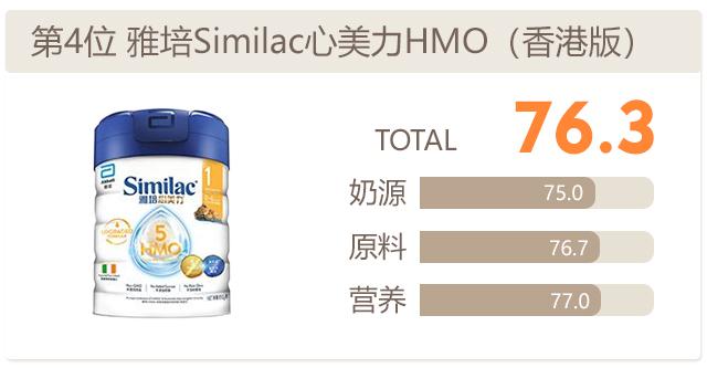 港版前十名奶粉排行榜 十大香港奶粉对比