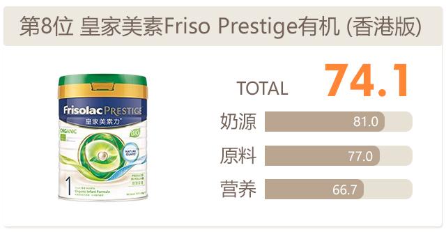 港版前十名奶粉排行榜 十大香港奶粉对比