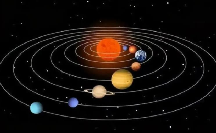 太阳系八大行星示意图 太阳系八大行星